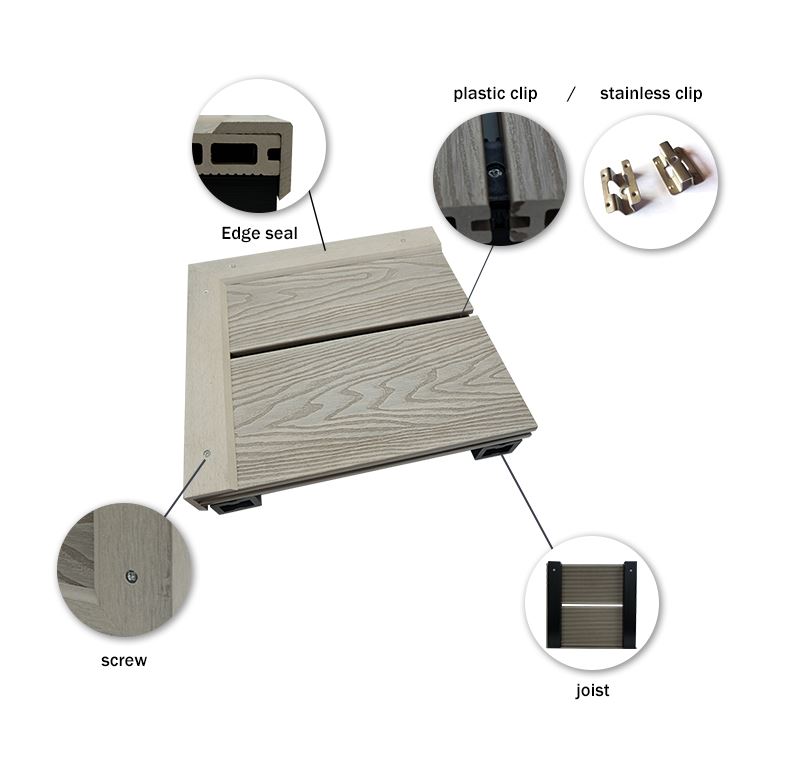 لوازم جانبی