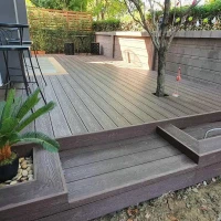 دکینگ WPC چین همیشه مورد پسند مشتریان بوده است